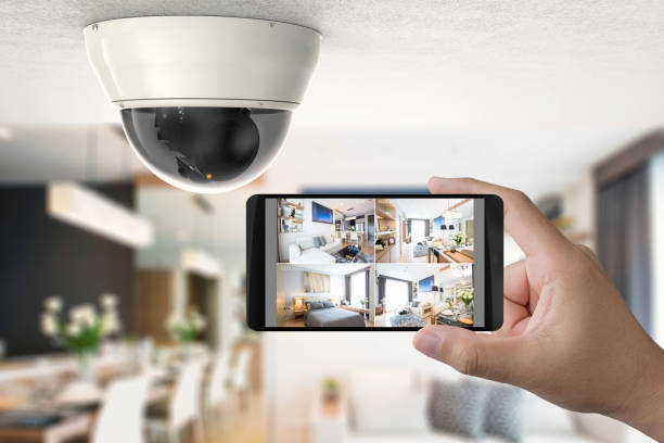 CCTV Security